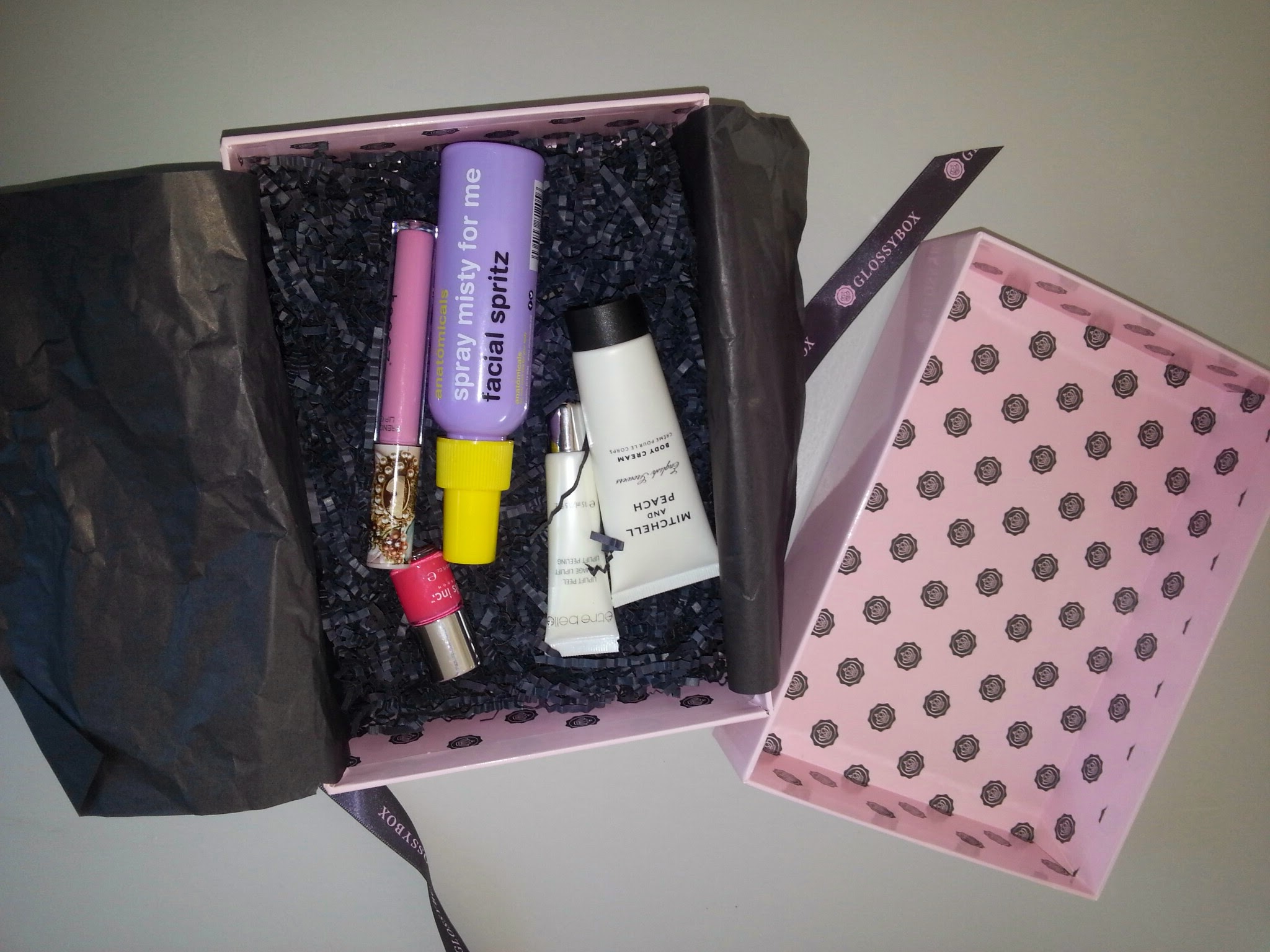 Glossybox Inhalt